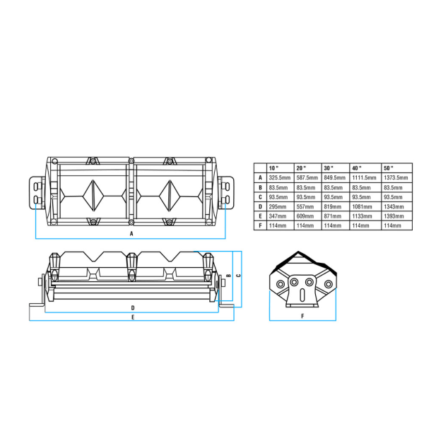 EKO LED Light Bar details 